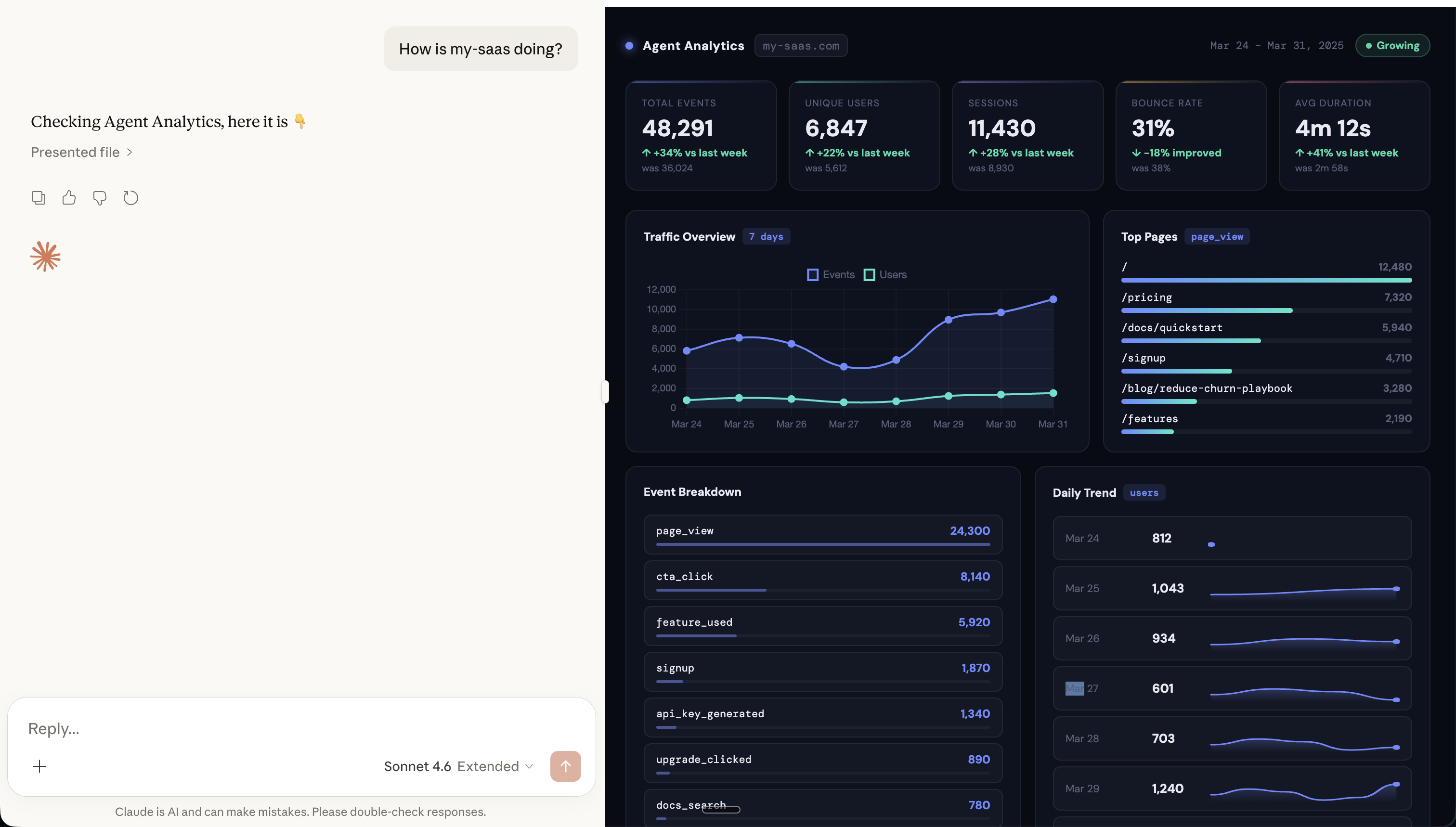 להצמיח פרויקטים מתוך Claude Desktop